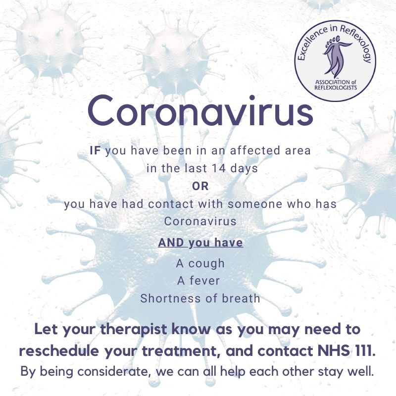 Coronavirus Image